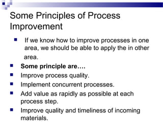 Project Management and Process | PPT
