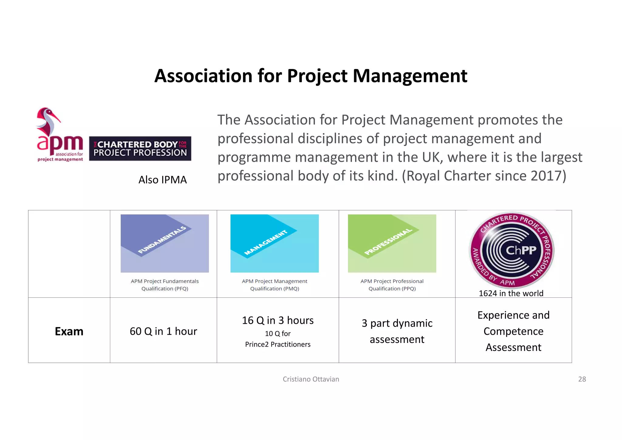 The new PMP, what it is and how to get prepared for it