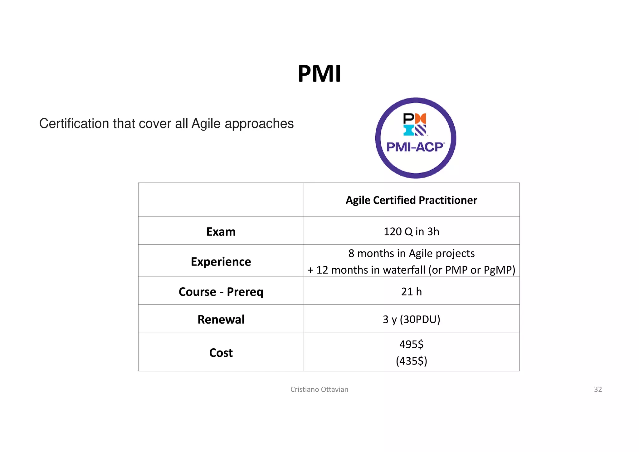 The new PMP, what it is and how to get prepared for it