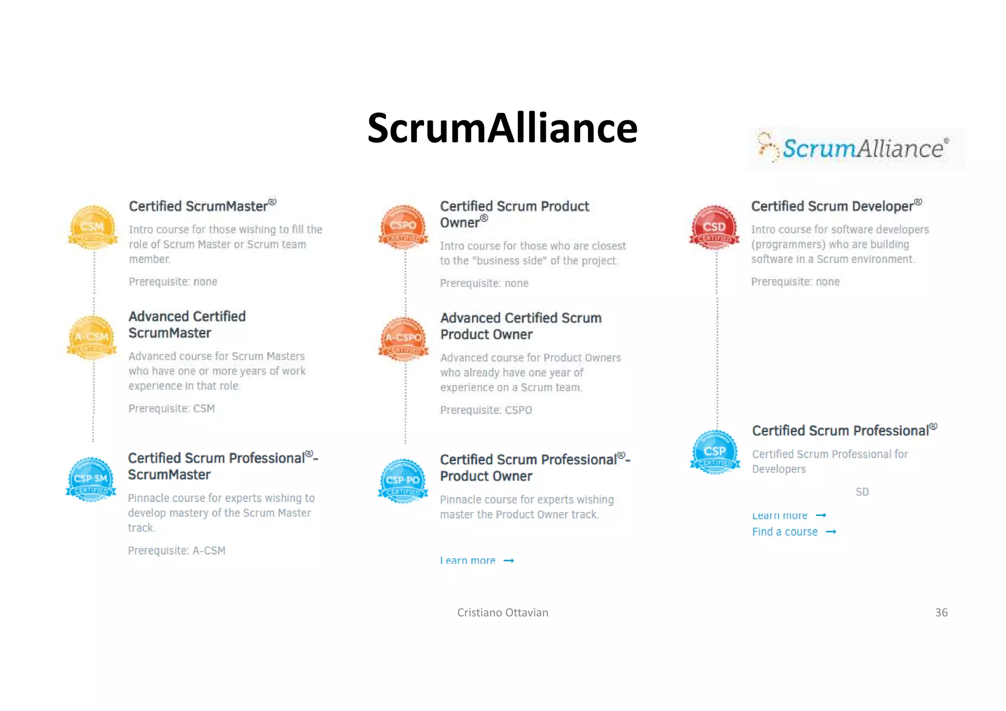 The new PMP, what it is and how to get prepared for it