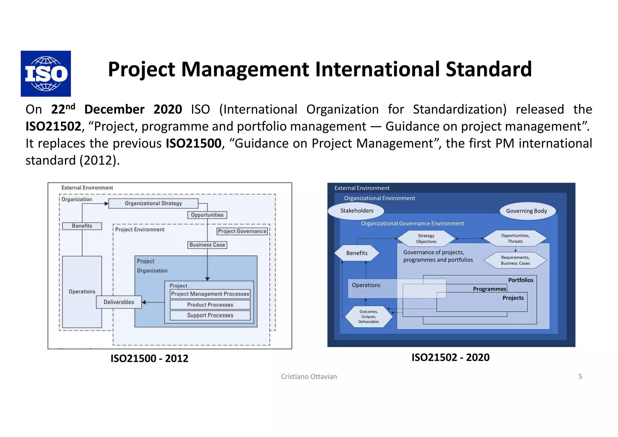 The new PMP, what it is and how to get prepared for it