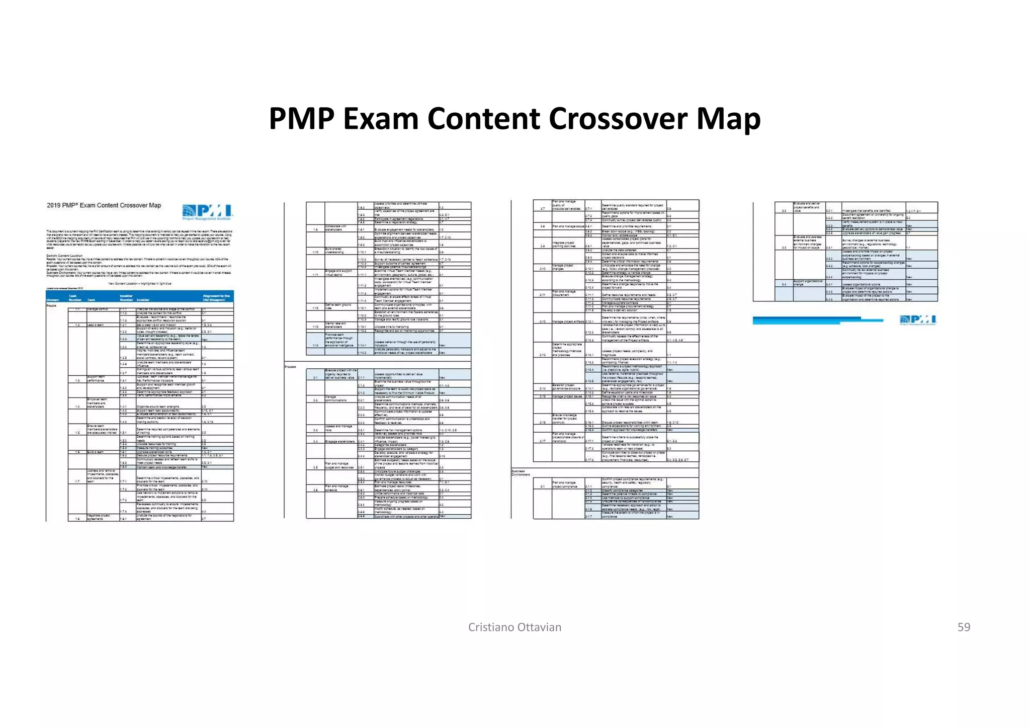 The new PMP, what it is and how to get prepared for it