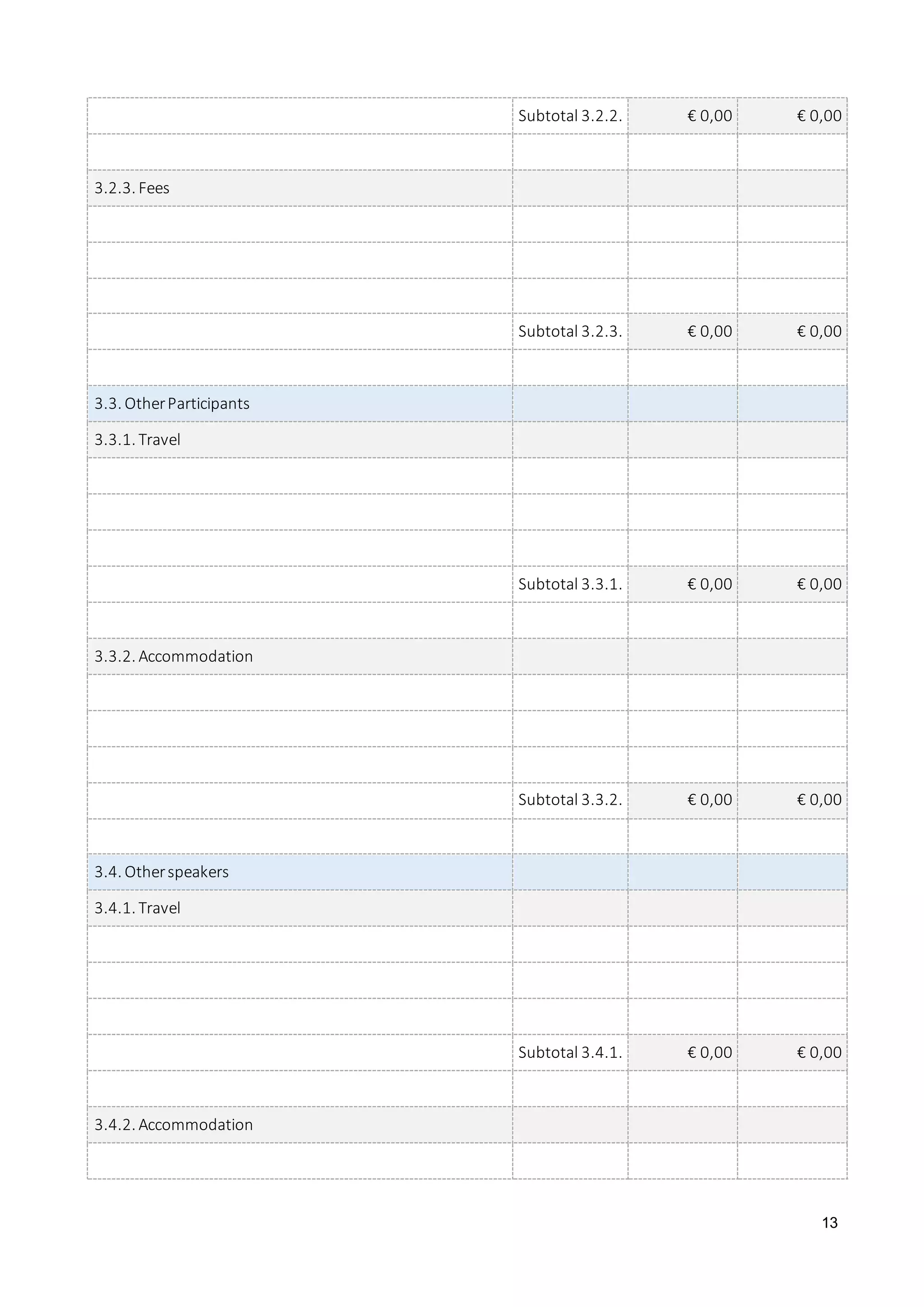 13
Subtotal 3.2.2. € 0,00 € 0,00
3.2.3. Fees
Subtotal 3.2.3. € 0,00 € 0,00
3.3. OtherParticipants
3.3.1. Travel
Subtotal 3.3.1. € 0,00 € 0,00
3.3.2. Accommodation
Subtotal 3.3.2. € 0,00 € 0,00
3.4. Otherspeakers
3.4.1. Travel
Subtotal 3.4.1. € 0,00 € 0,00
3.4.2. Accommodation
 