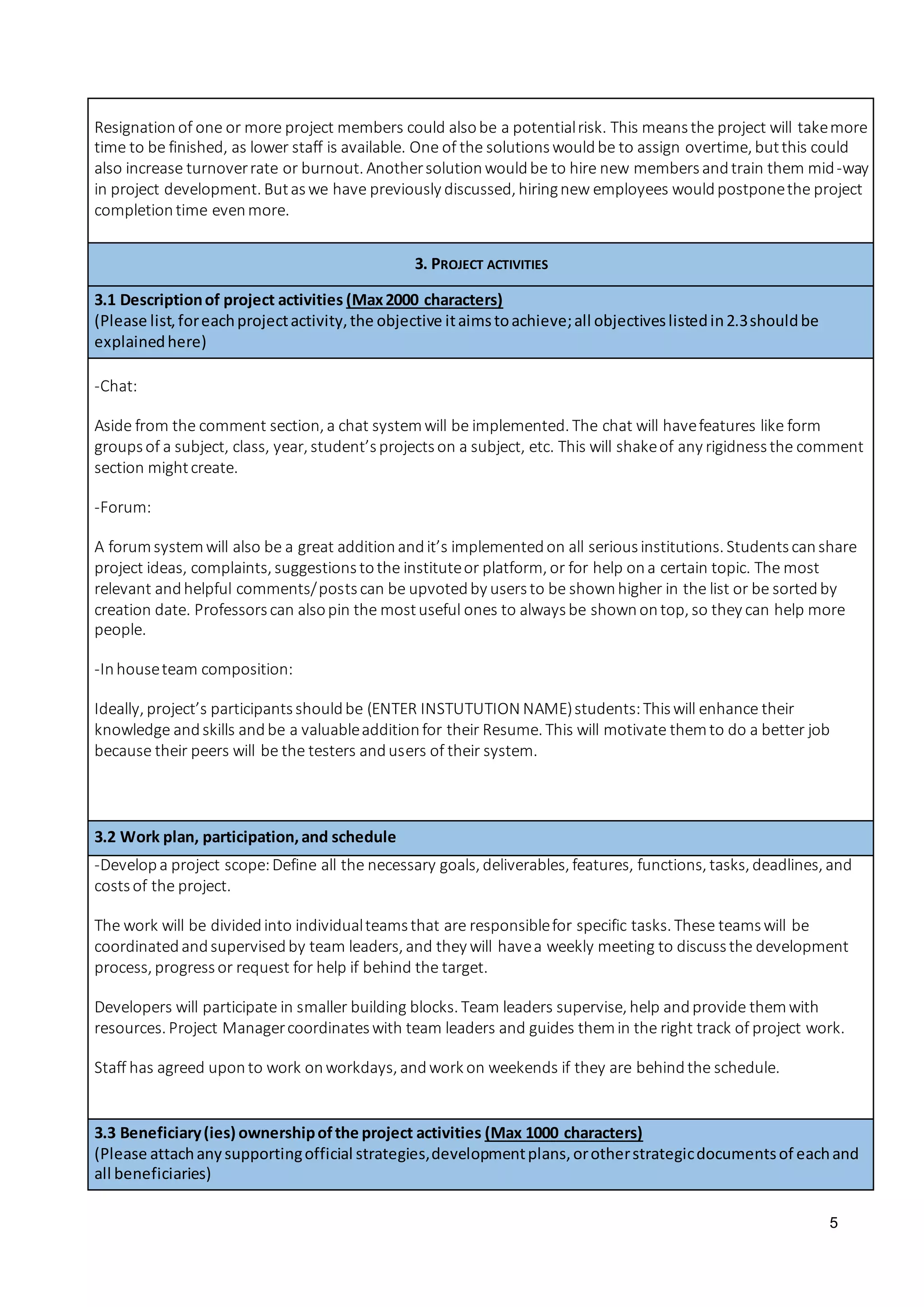 5
Resignationof one or more project members could alsobe a potentialrisk. This meansthe project will takemore
time to be finished, as lower staff is available. One of the solutionswouldbe to assign overtime, butthis could
also increase turnoverrate or burnout. Anothersolutionwouldbe to hire new membersandtrain them mid-way
in project development. Butaswe have previously discussed, hiringnew employees wouldpostponethe project
completiontime evenmore.
3. PROJECT ACTIVITIES
3.1 Descriptionof project activities (Max2000 characters)
(Please list,foreachprojectactivity,the objective itaimstoachieve;all objectiveslistedin2.3shouldbe
explainedhere)
-Chat:
Aside from the comment section, a chat systemwill be implemented. The chat will havefeatures like form
groupsof a subject, class, year, student’sprojectson a subject, etc. This will shakeof any rigidnessthe comment
section mightcreate.
-Forum:
A forumsystemwill also be a great additionandit’s implementedon all seriousinstitutions. Studentscanshare
project ideas, complaints, suggestionstothe instituteor platform, or for help ona certain topic. The most
relevant andhelpful comments/postscan be upvotedby usersto be shownhigher in the list or be sortedby
creation date. Professorscan alsopin the mostuseful ones to alwaysbe shownontop, so they can help more
people.
-Inhouseteam composition:
Ideally, project’s participantsshouldbe (ENTER INSTUTUTION NAME)students:Thiswill enhance their
knowledge andskills andbe a valuableadditionfor their Resume. This will motivate themto do a better job
because their peers will be the testers andusers of their system.
3.2 Work plan, participation,and schedule
-Developa project scope:Define all the necessary goals, deliverables, features, functions, tasks, deadlines, and
costsof the project.
The work will be dividedinto individualteamsthat are responsiblefor specific tasks. These teamswill be
coordinatedandsupervisedby team leaders, and they will havea weekly meeting to discussthe development
process, progressor request for help if behind the target.
Developers will participate in smaller building blocks. Team leaders supervise, help andprovide themwith
resources. Project Managercoordinateswith team leaders and guides themin the right track of project work.
Staff has agreed uponto work onworkdays, andwork on weekends if they are behindthe schedule.
3.3 Beneficiary(ies) ownershipofthe project activities (Max 1000 characters)
(Please attachanysupportingofficial strategies,developmentplans,orotherstrategicdocumentsof eachand
all beneficiaries)
 