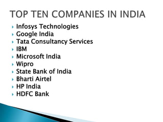 Infosys TechnologiesGoogle IndiaTata Consultancy ServicesIBMMicrosoft India WiproState Bank of India Bharti Airtel HP India HDFC BankTOP TEN COMPANIES IN INDIA