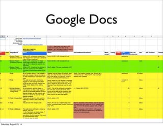Google Docs
Saturday, August 23, 14
 