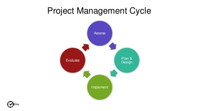 Project Management as Municipal Counsel - A Clio Webinar