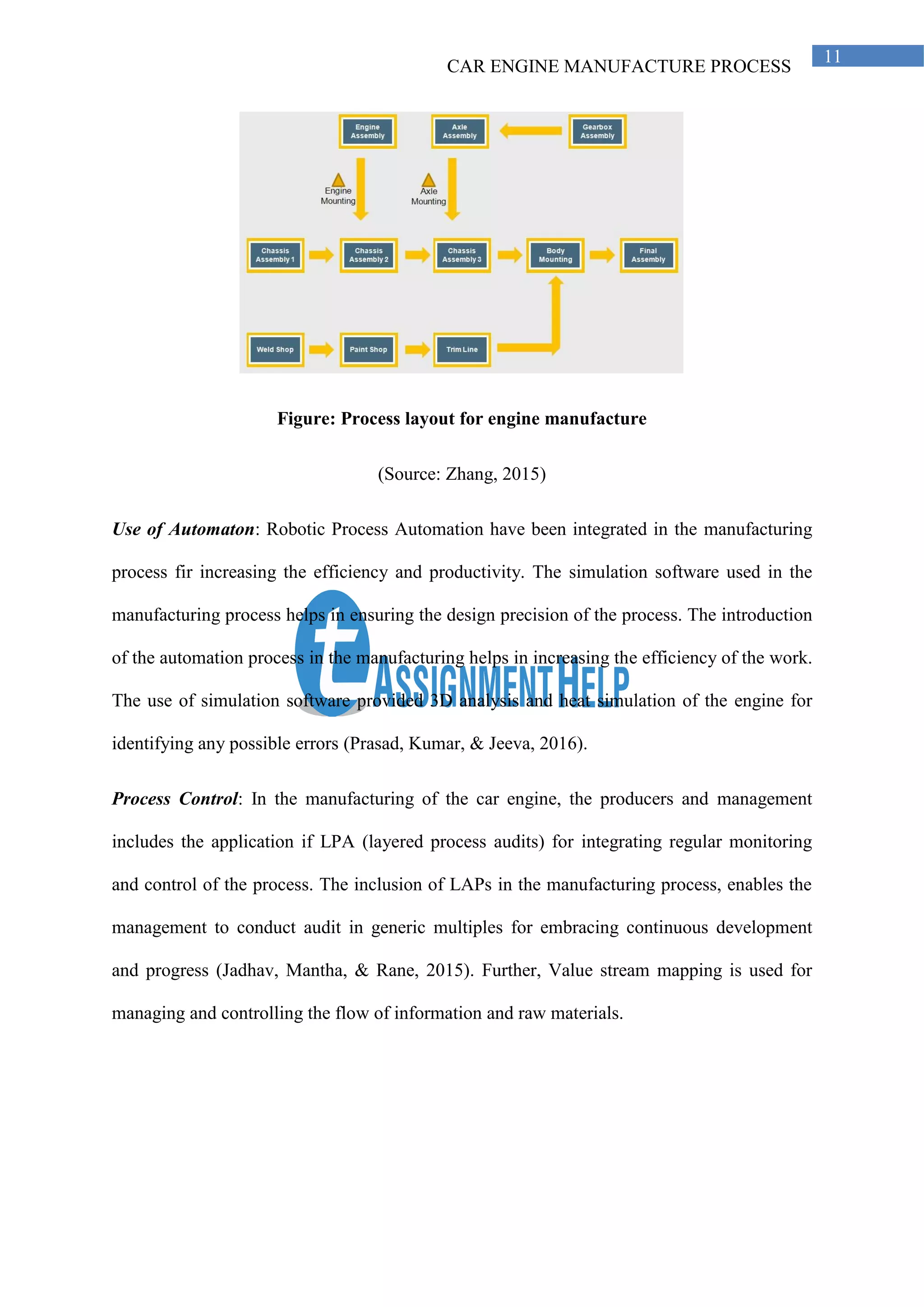 CAR ENGINE MANUFACTURE PROCESS
11
Figure: Process layout for engine manufacture
(Source: Zhang, 2015)
Use of Automaton: Robotic Process Automation have been integrated in the manufacturing
process fir increasing the efficiency and productivity. The simulation software used in the
manufacturing process helps in ensuring the design precision of the process. The introduction
of the automation process in the manufacturing helps in increasing the efficiency of the work.
The use of simulation software provided 3D analysis and heat simulation of the engine for
identifying any possible errors (Prasad, Kumar, & Jeeva, 2016).
Process Control: In the manufacturing of the car engine, the producers and management
includes the application if LPA (layered process audits) for integrating regular monitoring
and control of the process. The inclusion of LAPs in the manufacturing process, enables the
management to conduct audit in generic multiples for embracing continuous development
and progress (Jadhav, Mantha, & Rane, 2015). Further, Value stream mapping is used for
managing and controlling the flow of information and raw materials.
 