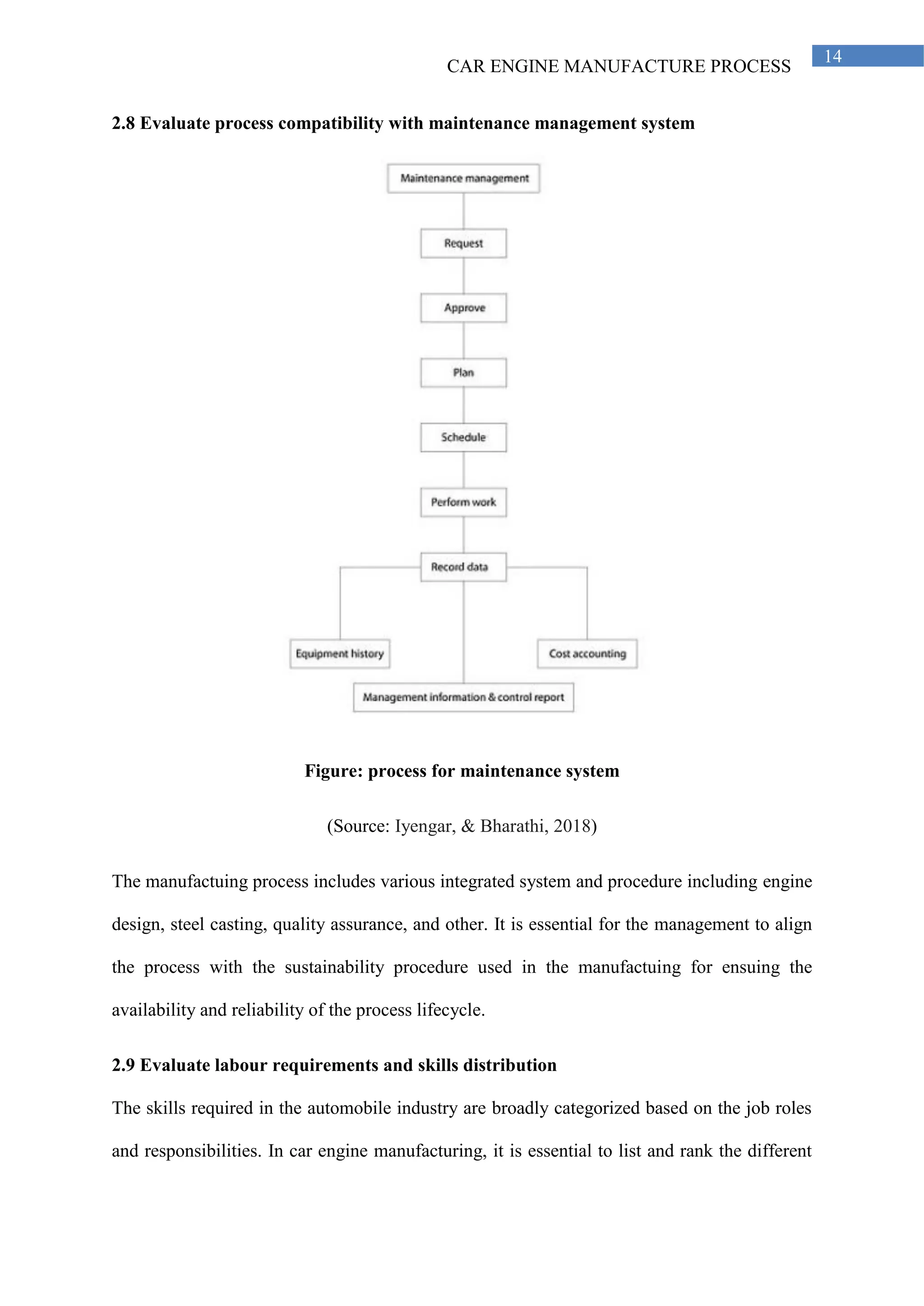 CAR ENGINE MANUFACTURE PROCESS
14
2.8 Evaluate process compatibility with maintenance management system
Figure: process for maintenance system
(Source: Iyengar, & Bharathi, 2018)
The manufactuing process includes various integrated system and procedure including engine
design, steel casting, quality assurance, and other. It is essential for the management to align
the process with the sustainability procedure used in the manufactuing for ensuing the
availability and reliability of the process lifecycle.
2.9 Evaluate labour requirements and skills distribution
The skills required in the automobile industry are broadly categorized based on the job roles
and responsibilities. In car engine manufacturing, it is essential to list and rank the different
 