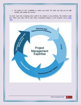 Project management assignment help | PDF