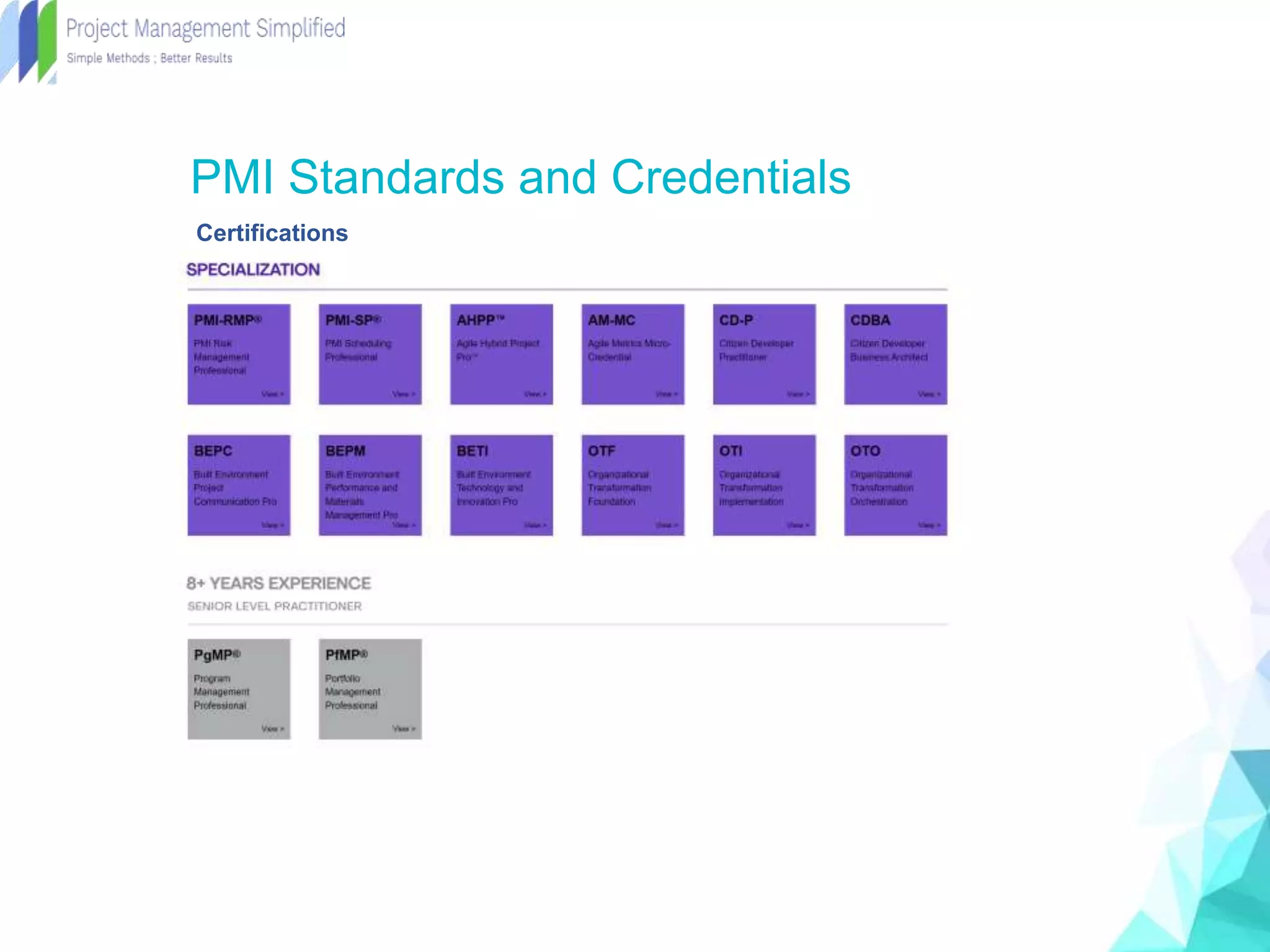 PMI Standards and Credentials
Certifications