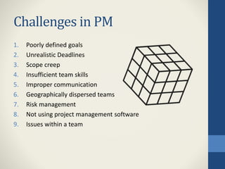 Challenges in PM
1. Poorly defined goals
2. Unrealistic Deadlines
3. Scope creep
4. Insufficient team skills
5. Improper communication
6. Geographically dispersed teams
7. Risk management
8. Not using project management software
9. Issues within a team
 
