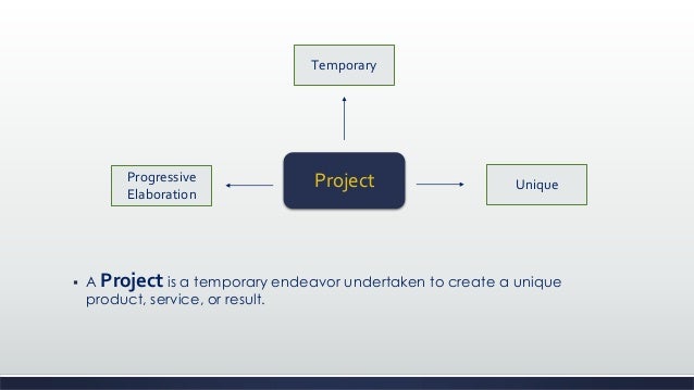 project management basics Project management is covered clearly with practical information in a generic non-industry specific manner a great support for many systems. project management basics Project management is covered clearly with practical information in a generic non-industry specific manner a great support for many systems.