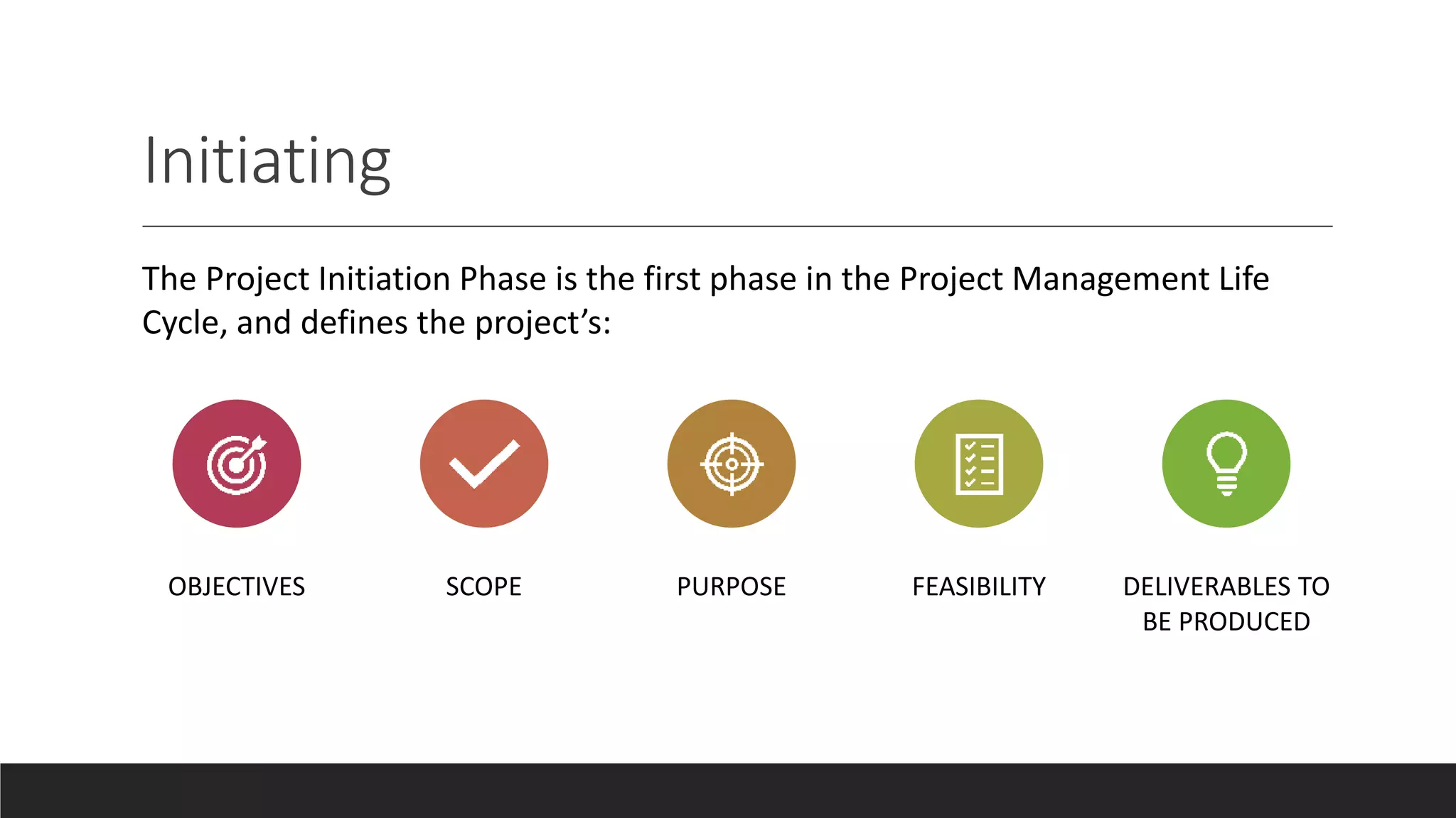 Initiating
The Project Initiation Phase is the first phase in the Project Management Life
Cycle, and defines the project’s:
OBJECTIVES SCOPE PURPOSE FEASIBILITY DELIVERABLES TO
BE PRODUCED
 