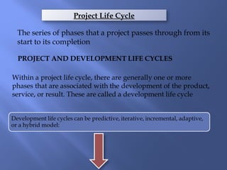 Project Life Cycle
The series of phases that a project passes through from its
start to its completion
 