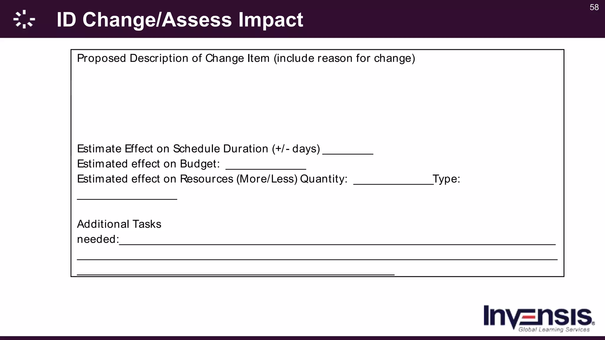 58
ID Change/Assess Impact
Proposed Description of Change Item (include reason for change)
Estimate Effect on Schedule Duration (+/- days) __________
Estimated effect on Budget: ________________
Estimated effect on Resources (More/Less) Quantity: ________________Type:
____________________
Additional Tasks
needed:________________________________________________________________________________________
_________________________________________________________________________________________________
________________________________________________________________
 