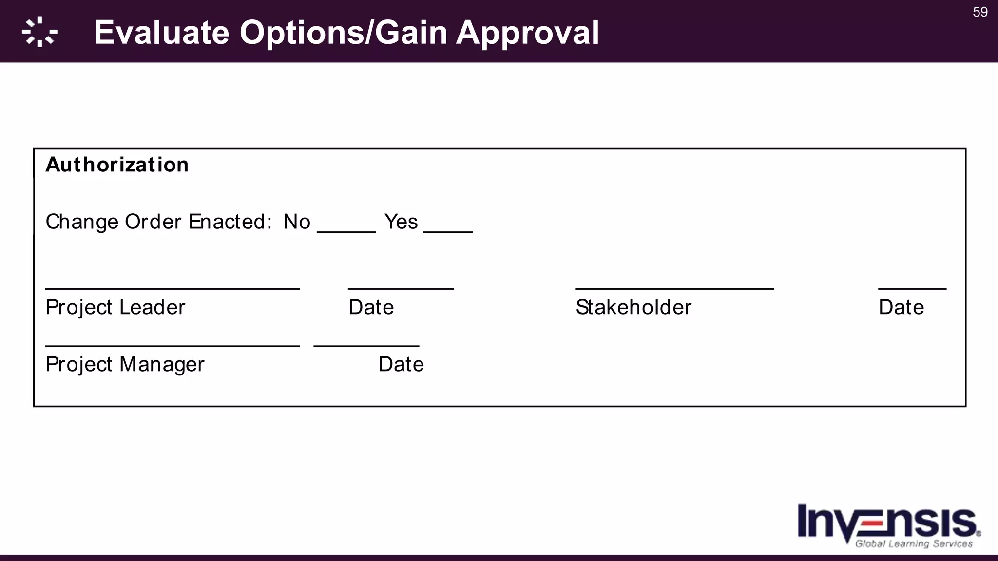 59
Evaluate Options/Gain Approval
Authorization
Change Order Enacted: No ______ Yes _____
___________________________ ___________ _____________________ _______
Project Leader Date Stakeholder Date
___________________________ ___________
Project Manager Date
 