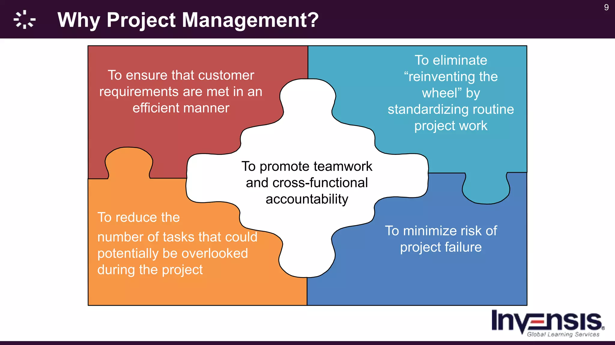 9
Why Project Management?
To eliminate
“reinventing the
wheel” by
standardizing routine
project work
To reduce the
number of tasks that could
potentially be overlooked
during the project
To minimize risk of
project failure
To ensure that customer
requirements are met in an
efficient manner
To promote teamwork
and cross-functional
accountability
 