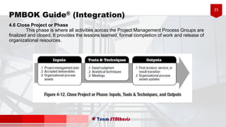 25
PMBOK Guide® (Integration)
4.6 Close Project or Phase
This phase is where all activities across the Project Management Process Groups are
finalized and closed. It provides the lessons learned, formal completion of work and release of
organizational resources.
 