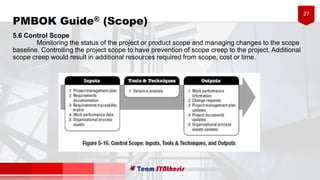 27
5.6 Control Scope
Monitoring the status of the project or product scope and managing changes to the scope
baseline. Controlling the project scope to have prevention of scope creep to the project. Additional
scope creep would result in additional resources required from scope, cost or time.
PMBOK Guide® (Scope)
 