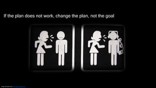 Image retrieved from tshirts4sale.weebly.com
If the plan does not work, change the plan, not the goal
 