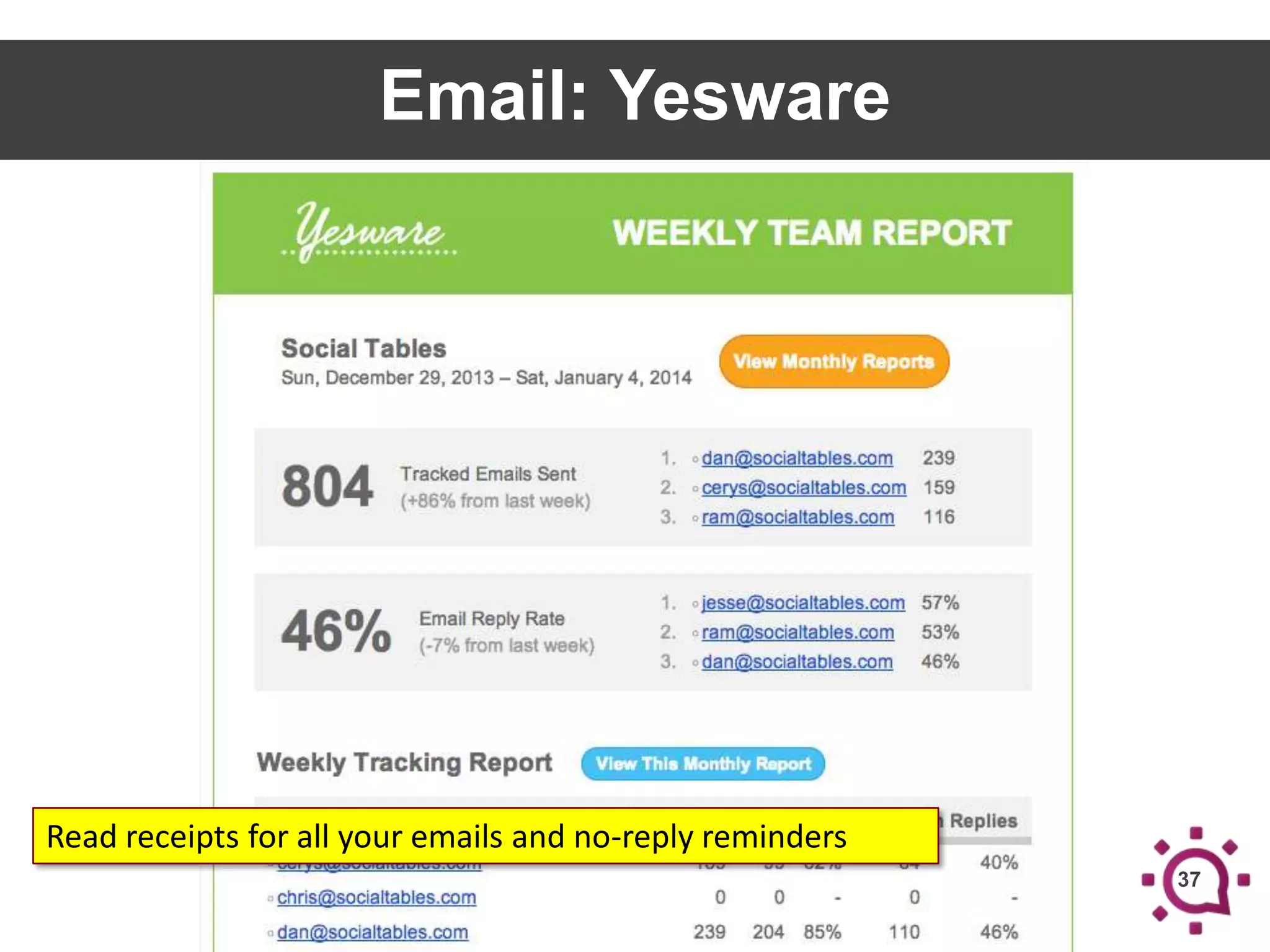 Email: Yesware

Read receipts for all your emails and no-reply reminders
37

 