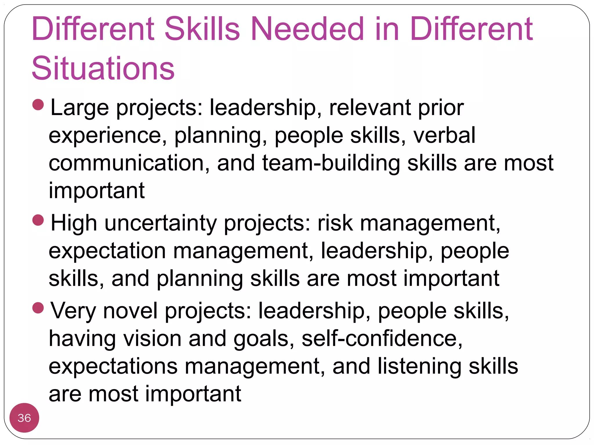 Different Skills Needed in Different
Situations
Large projects: leadership, relevant prior
experience, planning, people skills, verbal
communication, and team-building skills are most
important
High uncertainty projects: risk management,
expectation management, leadership, people
skills, and planning skills are most important
Very novel projects: leadership, people skills,
having vision and goals, self-confidence,
expectations management, and listening skills
are most important
36
 
