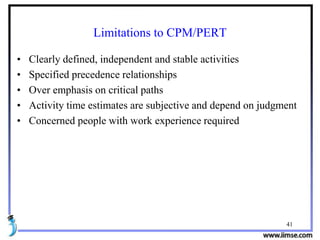 41
Limitations to CPM/PERT
• Clearly defined, independent and stable activities
• Specified precedence relationships
• Over emphasis on critical paths
• Activity time estimates are subjective and depend on judgment
• Concerned people with work experience required
 