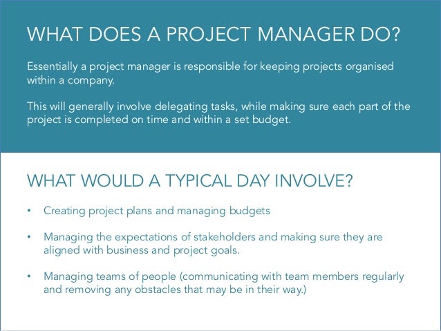 what to do a project on