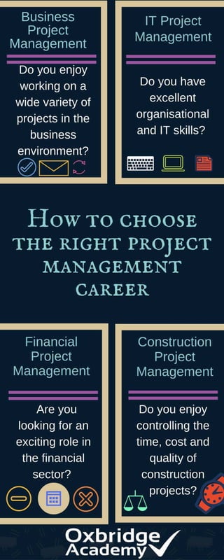 How to Choose The Right Project Management Career