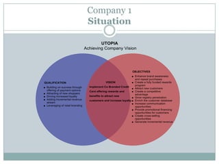 Company 1
Situation
 