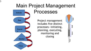 Project Management Case Study.pptx
