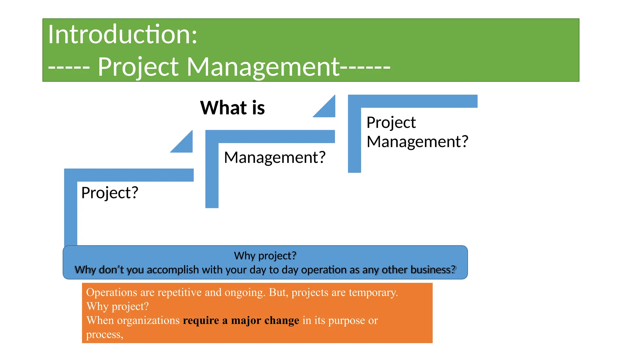 Introduction:
----- Project Management------
Management?
Project?
Project
Management?
What is
Why project?
Why don’t you accomplish with your day to day operation as any other business?
Operations are repetitive and ongoing. But, projects are temporary.
Why project?
When organizations require a major change in its purpose or
process,
 