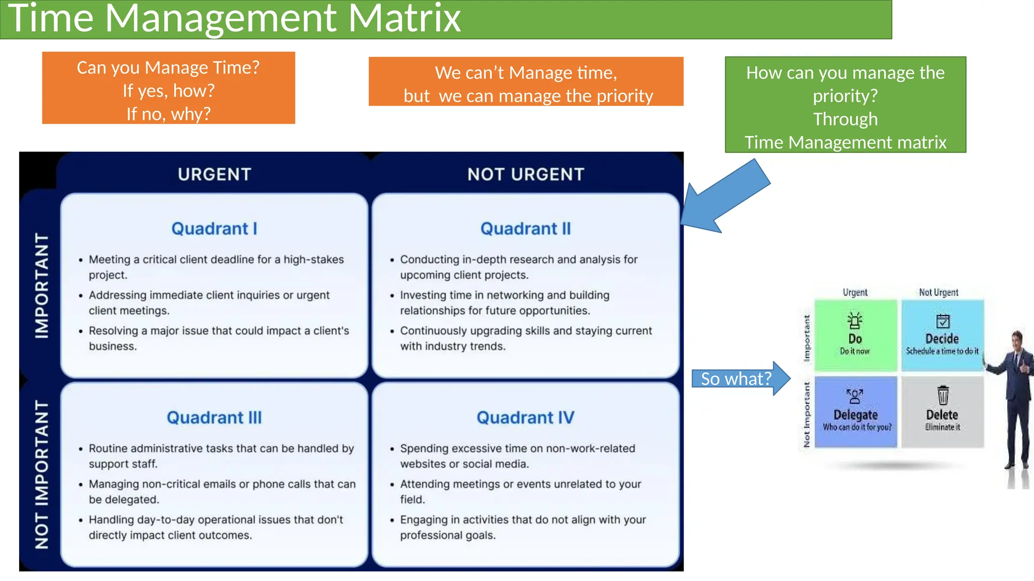 Time Management Matrix
So what?
Can you Manage Time?
If yes, how?
If no, why?
We can’t Manage time,
but we can manage the priority
How can you manage the
priority?
Through
Time Management matrix
 