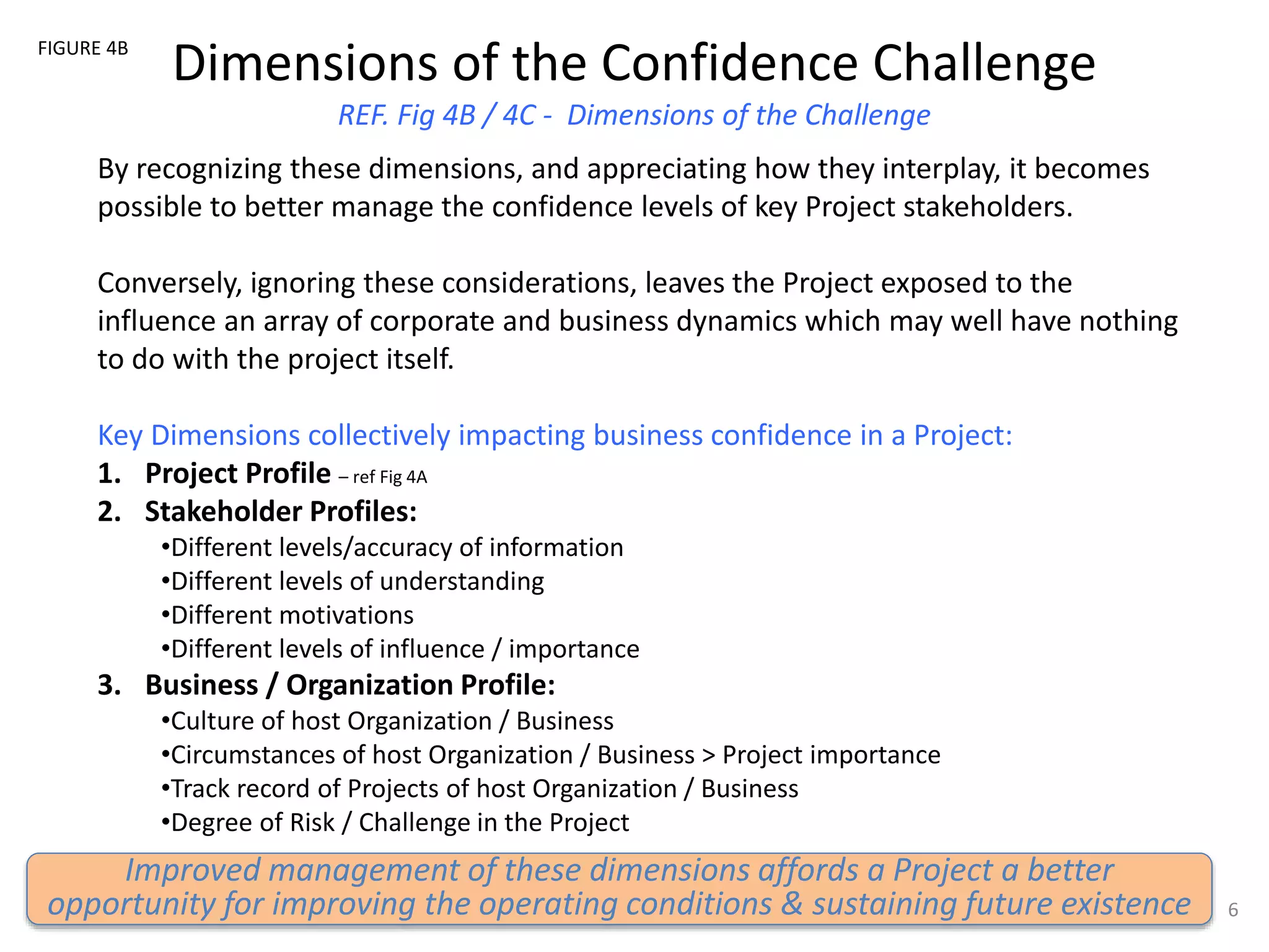 Dimensions of the Confidence Challenge
REF. Fig 4B / 4C - Dimensions of the Challenge
6
Improved management of these dimensions affords a Project a better
opportunity for improving the operating conditions & sustaining future existence
FIGURE 4B
By recognizing these dimensions, and appreciating how they interplay, it becomes
possible to better manage the confidence levels of key Project stakeholders.
Conversely, ignoring these considerations, leaves the Project exposed to the
influence an array of corporate and business dynamics which may well have nothing
to do with the project itself.
Key Dimensions collectively impacting business confidence in a Project:
1. Project Profile – ref Fig 4A
2. Stakeholder Profiles:
•Different levels/accuracy of information
•Different levels of understanding
•Different motivations
•Different levels of influence / importance
3. Business / Organization Profile:
•Culture of host Organization / Business
•Circumstances of host Organization / Business > Project importance
•Track record of Projects of host Organization / Business
•Degree of Risk / Challenge in the Project
 