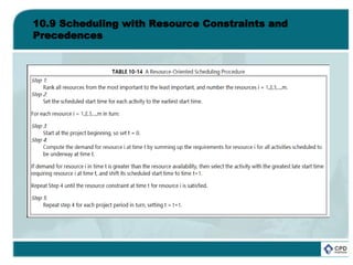 10.9 Scheduling with Resource Constraints and
Precedences
 