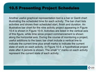 Basic Schedule Representation Project management chapter 10 | PPTX