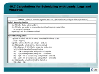 10.7 Calculations for Scheduling with Leads, Lags and
Windows
 