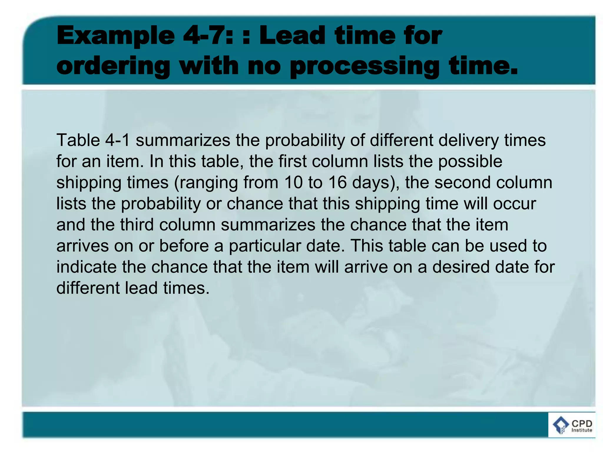 Example 4-7: : Lead time for
ordering with no processing time.
Table 4-1 summarizes the probability of different delivery times
for an item. In this table, the first column lists the possible
shipping times (ranging from 10 to 16 days), the second column
lists the probability or chance that this shipping time will occur
and the third column summarizes the chance that the item
arrives on or before a particular date. This table can be used to
indicate the chance that the item will arrive on a desired date for
different lead times.
 