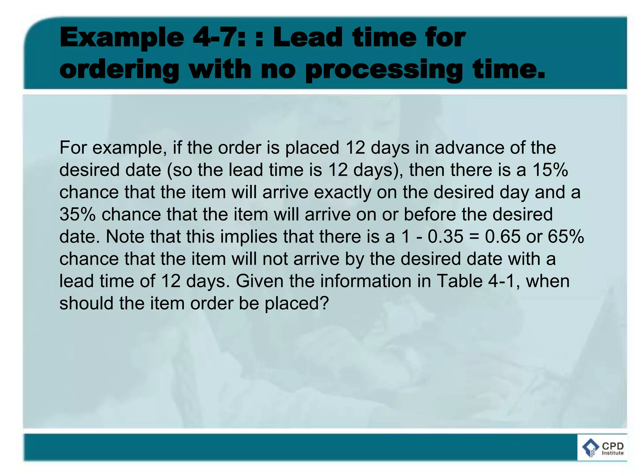 Example 4-7: : Lead time for
ordering with no processing time.
For example, if the order is placed 12 days in advance of the
desired date (so the lead time is 12 days), then there is a 15%
chance that the item will arrive exactly on the desired day and a
35% chance that the item will arrive on or before the desired
date. Note that this implies that there is a 1 - 0.35 = 0.65 or 65%
chance that the item will not arrive by the desired date with a
lead time of 12 days. Given the information in Table 4-1, when
should the item order be placed?
 