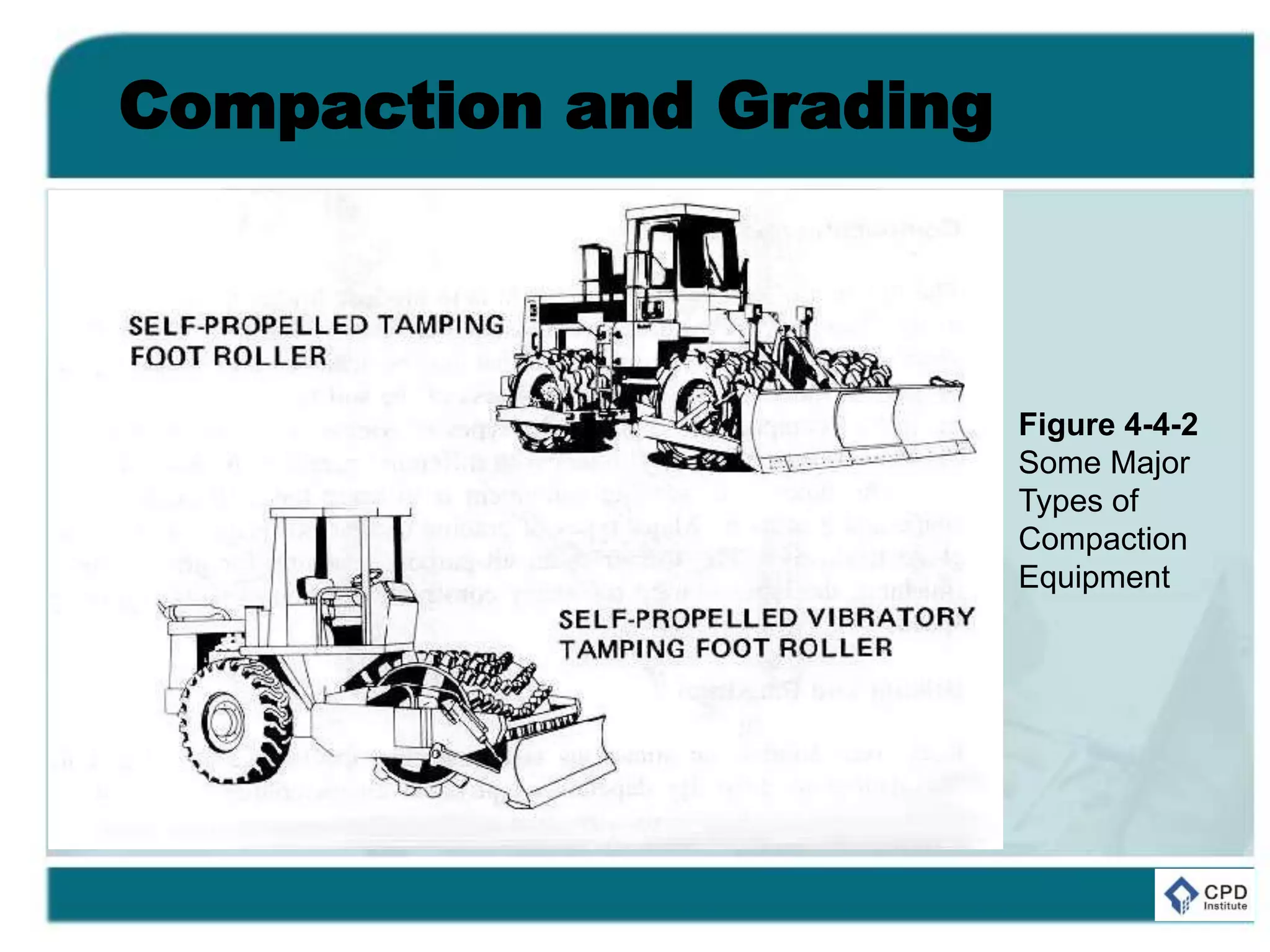 Compaction and Grading
Figure 4-4-2
Some Major
Types of
Compaction
Equipment
 