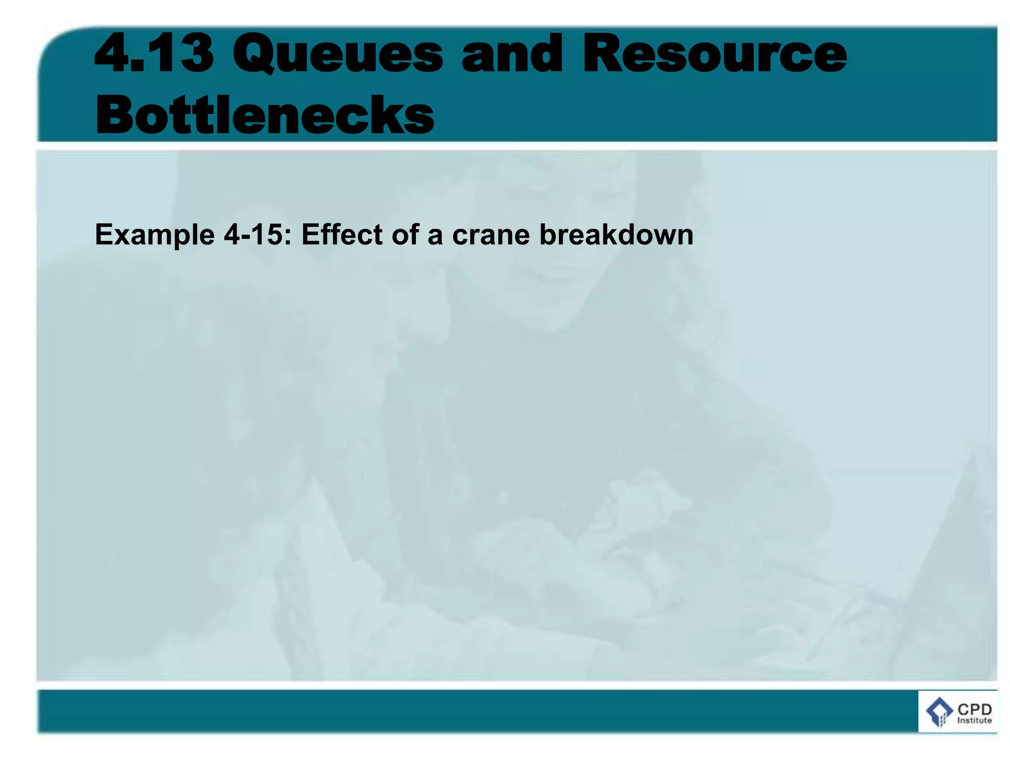 4.13 Queues and Resource
Bottlenecks
Example 4-15: Effect of a crane breakdown
 