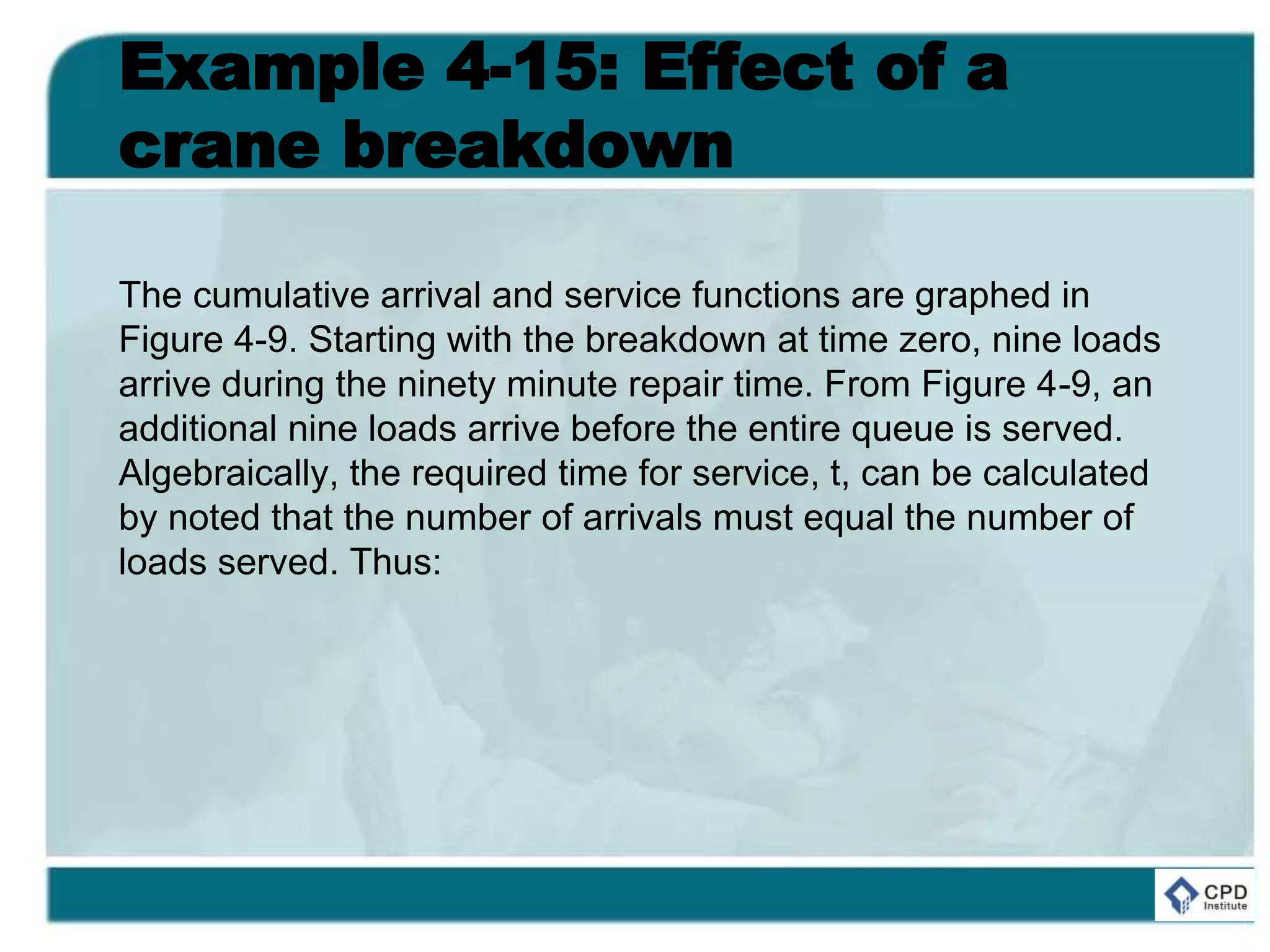 Example 4-15: Effect of a
crane breakdown
The cumulative arrival and service functions are graphed in
Figure 4-9. Starting with the breakdown at time zero, nine loads
arrive during the ninety minute repair time. From Figure 4-9, an
additional nine loads arrive before the entire queue is served.
Algebraically, the required time for service, t, can be calculated
by noted that the number of arrivals must equal the number of
loads served. Thus:
 