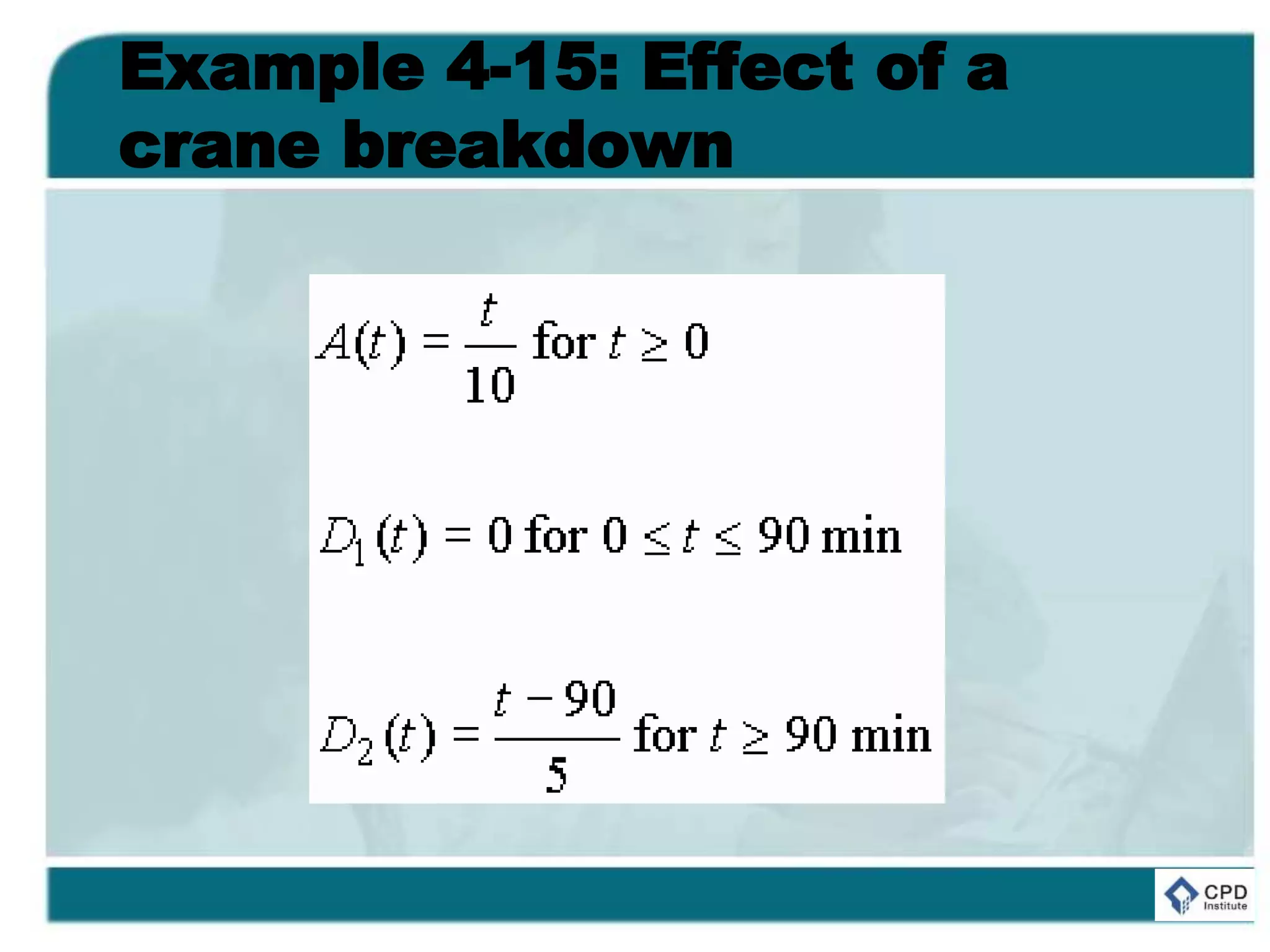 Example 4-15: Effect of a
crane breakdown
 