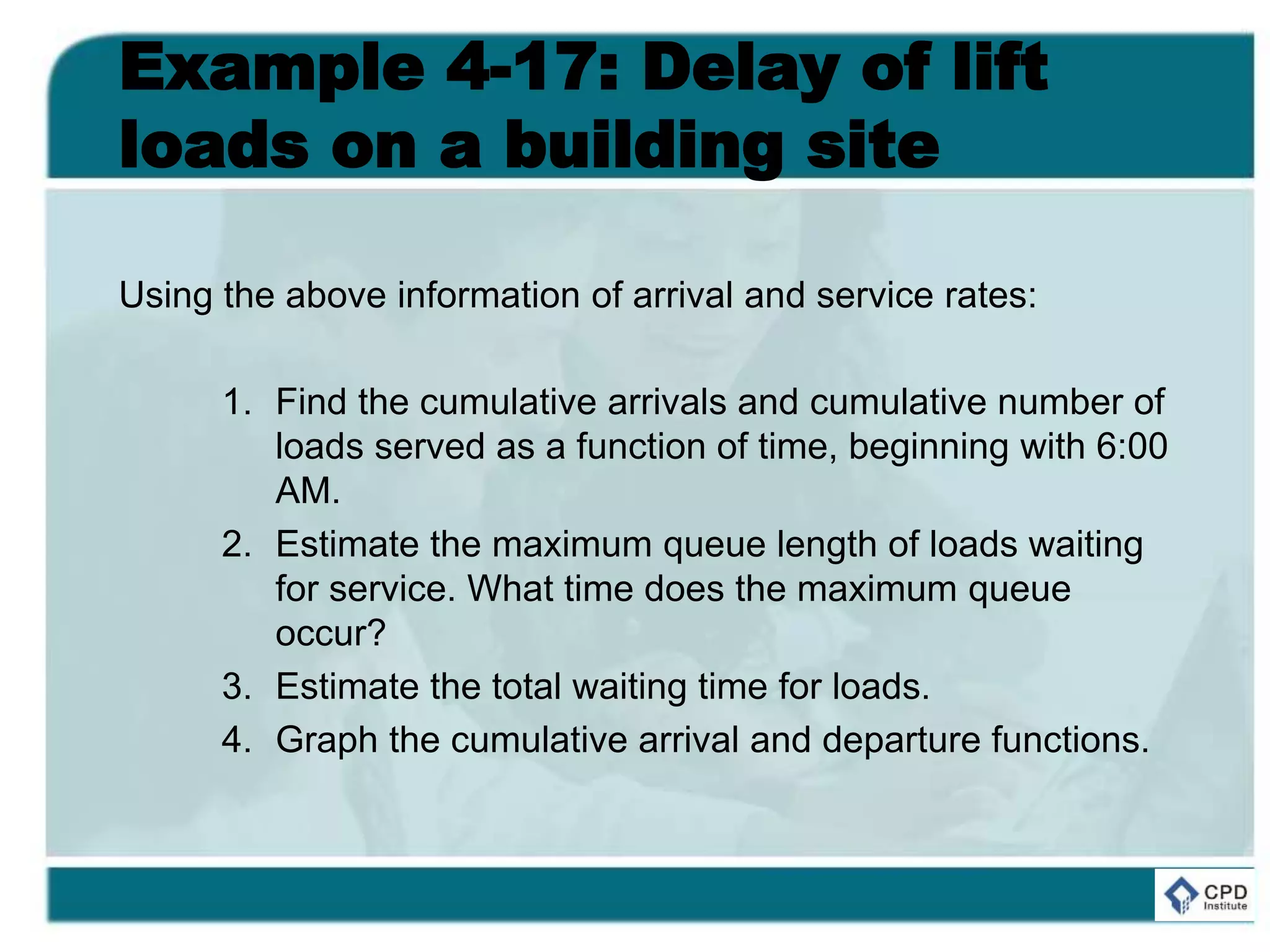 Example 4-17: Delay of lift
loads on a building site
Using the above information of arrival and service rates:
1. Find the cumulative arrivals and cumulative number of
loads served as a function of time, beginning with 6:00
AM.
2. Estimate the maximum queue length of loads waiting
for service. What time does the maximum queue
occur?
3. Estimate the total waiting time for loads.
4. Graph the cumulative arrival and departure functions.
 