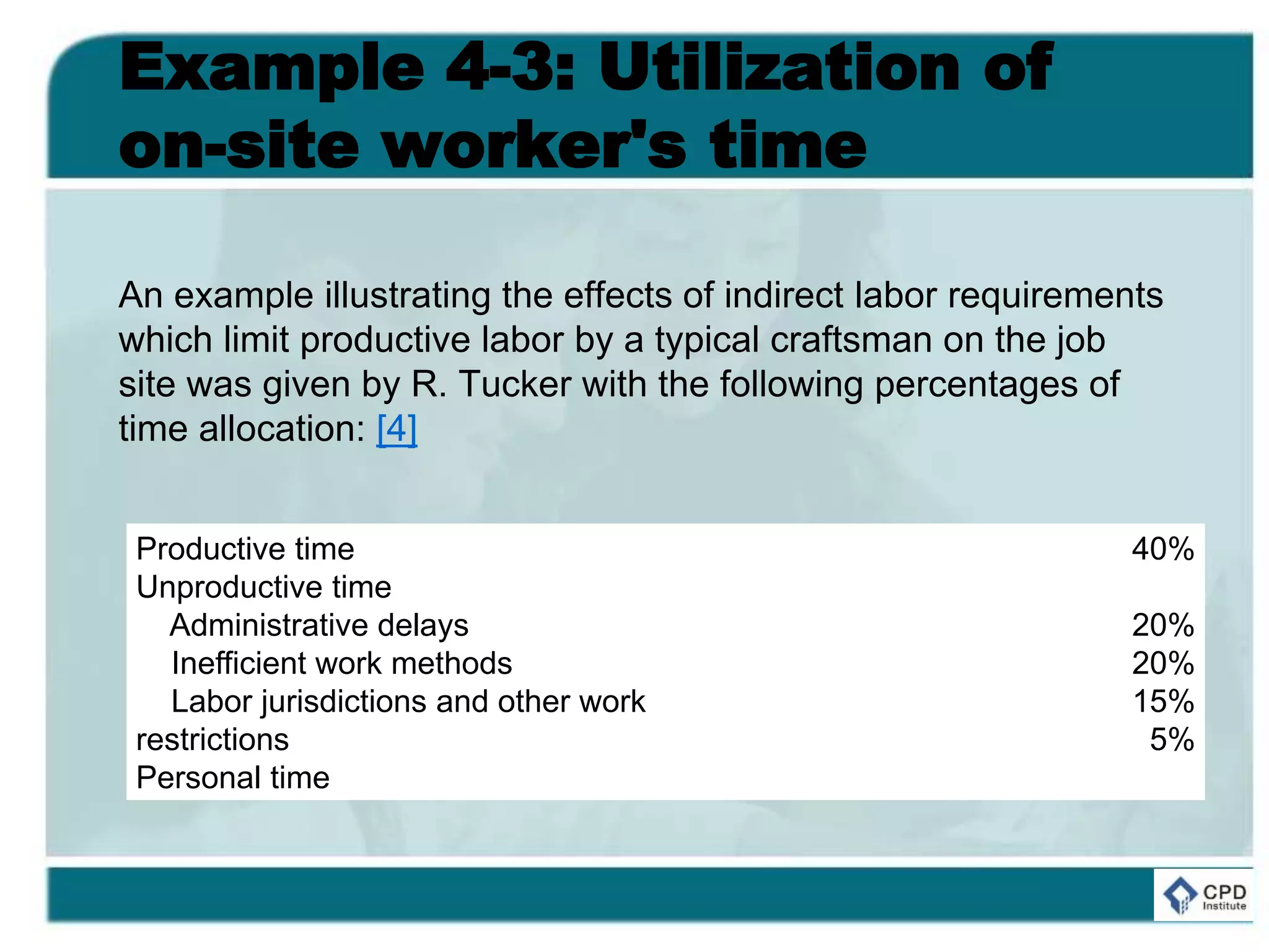 Example 4-3: Utilization of
on-site worker's time
An example illustrating the effects of indirect labor requirements
which limit productive labor by a typical craftsman on the job
site was given by R. Tucker with the following percentages of
time allocation: [4]
Productive time
Unproductive time
Administrative delays
Inefficient work methods
Labor jurisdictions and other work
restrictions
Personal time
40%
20%
20%
15%
5%
 