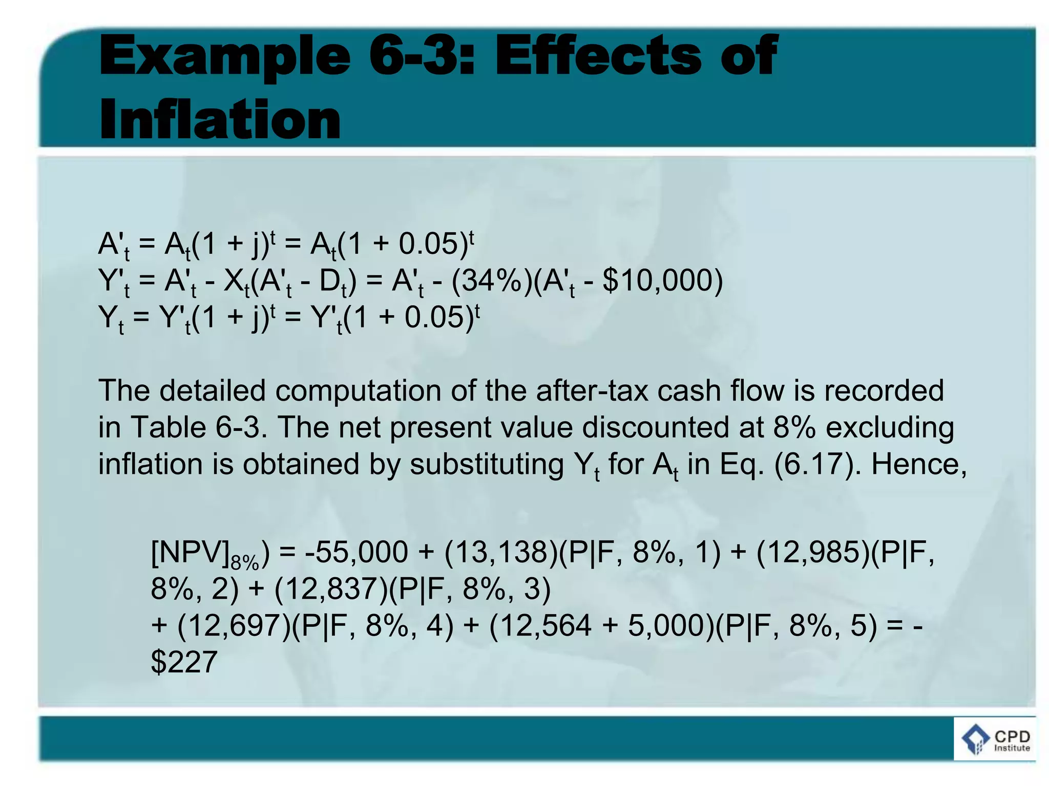 Example 6-3: Effects of
Inflation
A't = At(1 + j)t = At(1 + 0.05)t
Y't = A't - Xt(A't - Dt) = A't - (34%)(A't - $10,000)
Yt = Y't(1 + j)t = Y't(1 + 0.05)t
The detailed computation of the after-tax cash flow is recorded
in Table 6-3. The net present value discounted at 8% excluding
inflation is obtained by substituting Yt for At in Eq. (6.17). Hence,
[NPV]8%) = -55,000 + (13,138)(P|F, 8%, 1) + (12,985)(P|F,
8%, 2) + (12,837)(P|F, 8%, 3)
+ (12,697)(P|F, 8%, 4) + (12,564 + 5,000)(P|F, 8%, 5) = -
$227
 