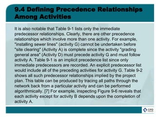 Project management chapter 9 | PPTX
