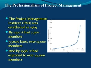 The Professionalism of Project Management
The Project Management
Institute (PMI) was
established in 1969
By 1990 it had 7,500
members
5 years later, over 17,000
members
And by 1998, it had
exploded to over 44,000
members
 