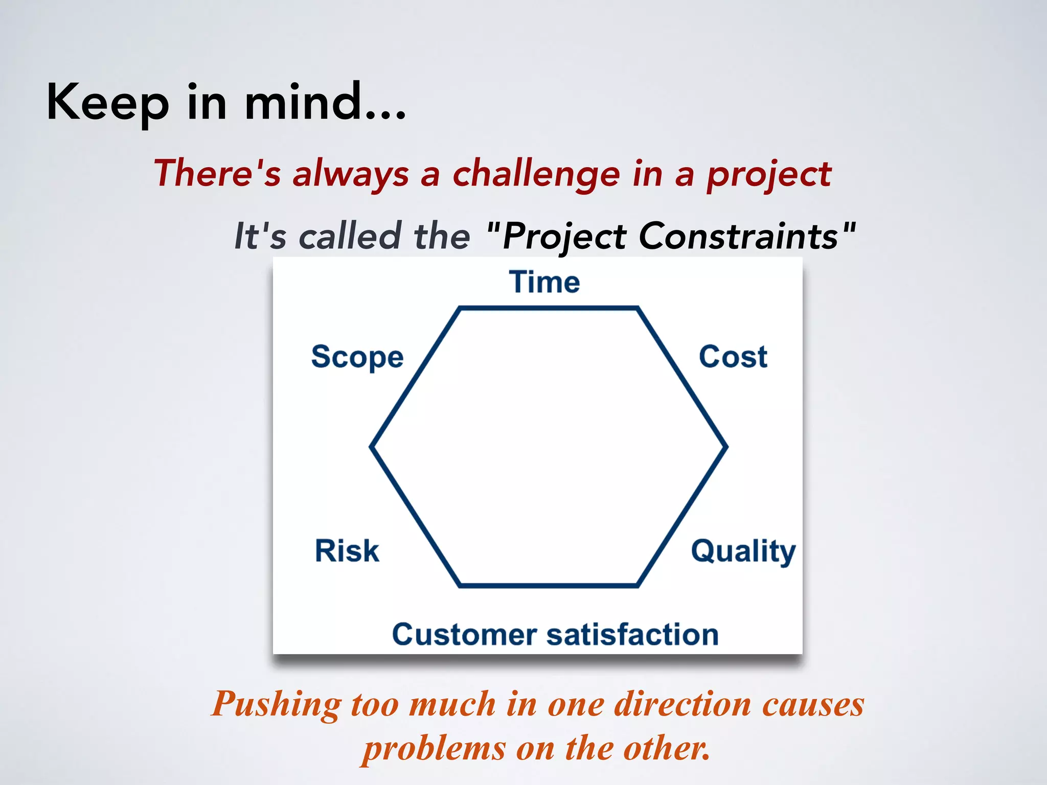 Keep in mind...
There's always a challenge in a project
Pushing too much in one direction causes
problems on the other.
It's called the "Project Constraints"
 